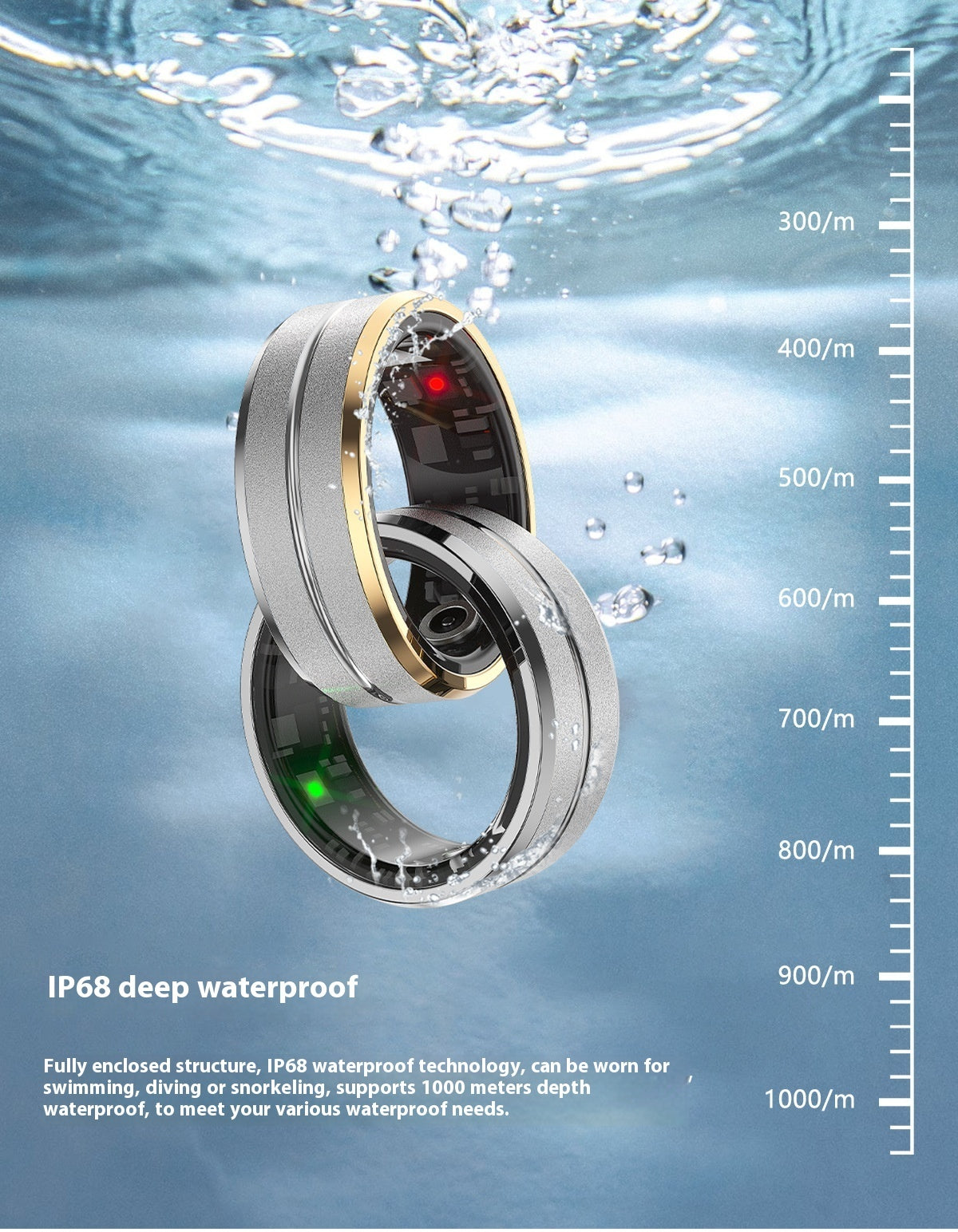 Oxygen Monitoring Smart Ring
