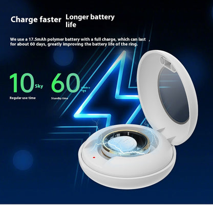 Oxygen Monitoring Smart Ring